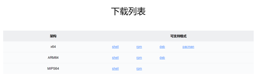 终于！QQ For Linux发布，正规军来了！_JAVA_03