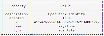 OpenStack Icehouse私有云实战部署（一）_java_06