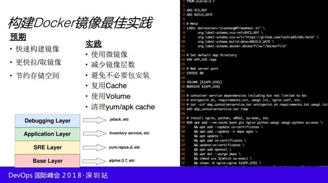 快手基于 Kubernetes 与 Istio 的容器云落地实践_JAVA_06