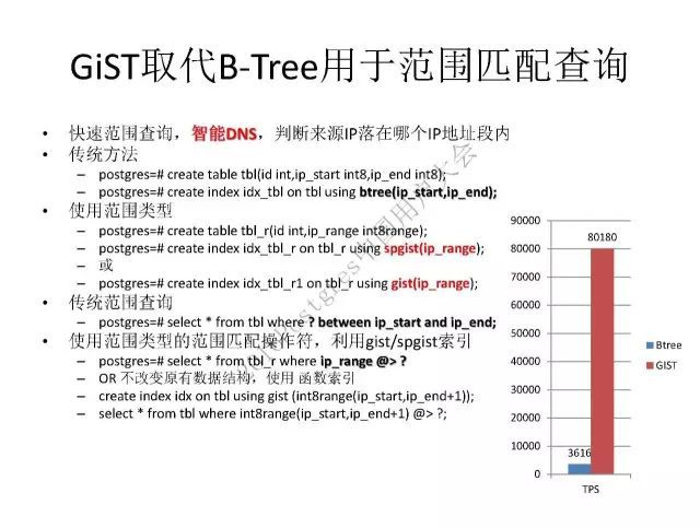 阿里云德哥：PostgreSQL 数据库的前世今生_java_03