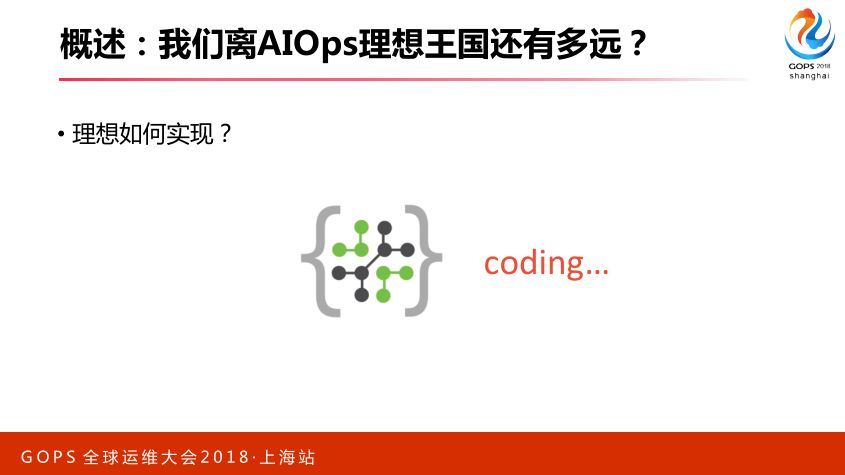 智能运维：从 0 搭建 AIOps 系统_JAVA_07