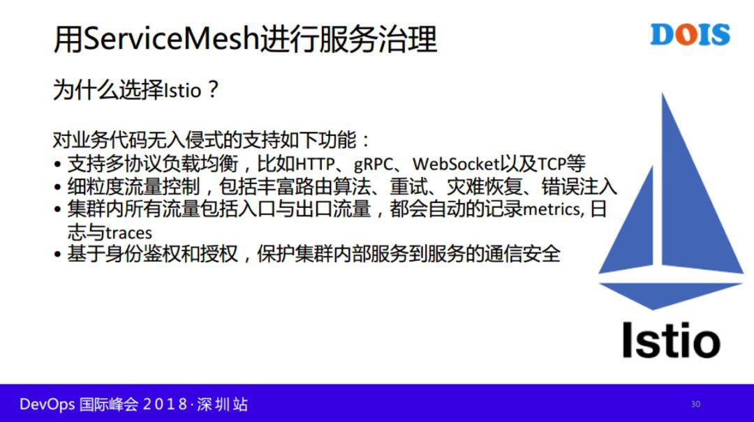 快手基于 Kubernetes 与 Istio 的容器云落地实践_JAVA_17