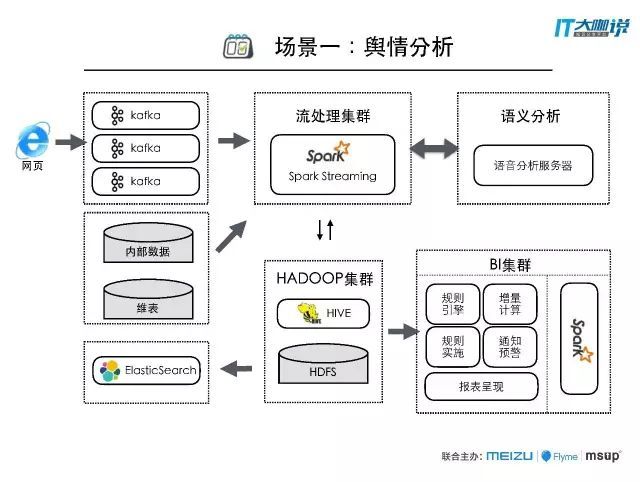 https://v.qq.com/x/page/e05324g27qv.html_java_03