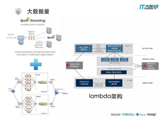 https://v.qq.com/x/page/e05324g27qv.html_java