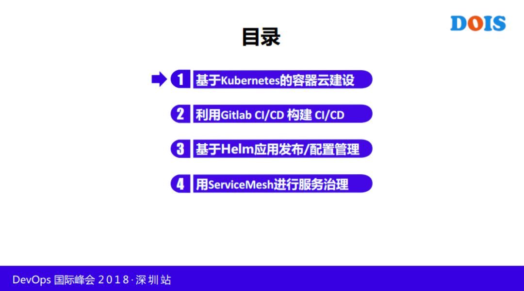 快手基于 Kubernetes 与 Istio 的容器云落地实践_JAVA_03