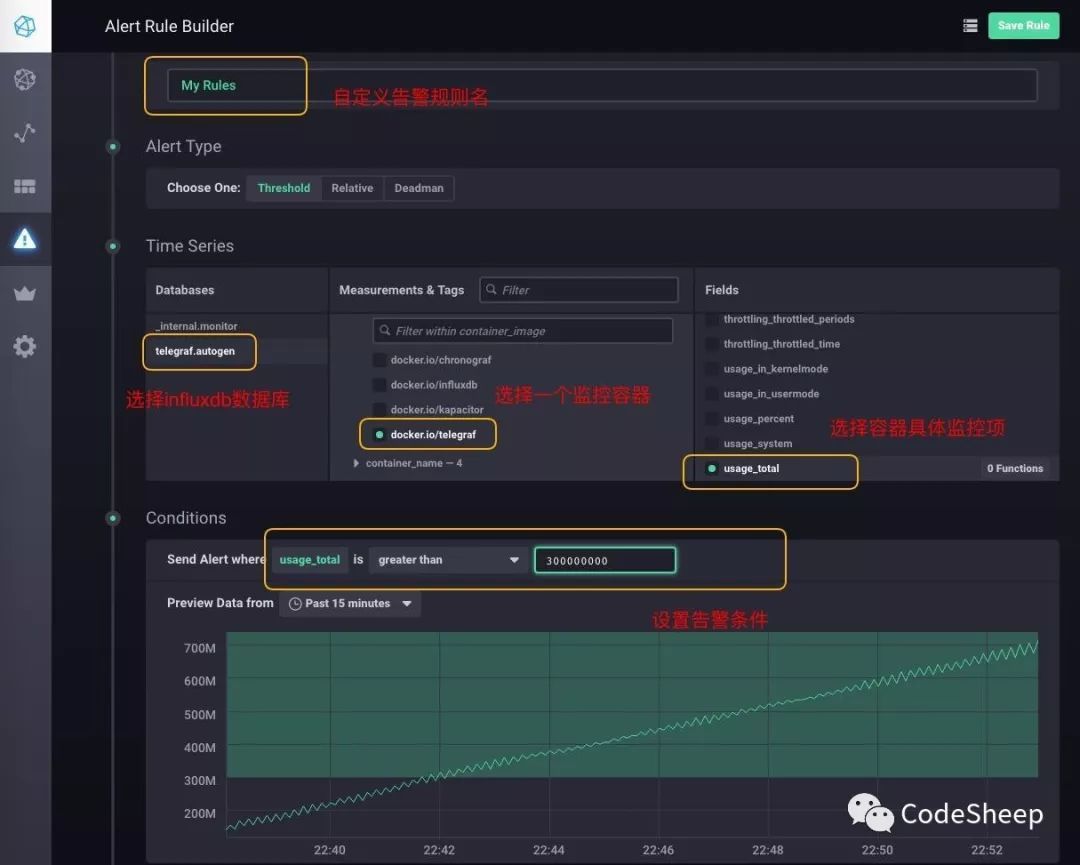 利用TICK搭建Docker容器可视化监控中心_java_10