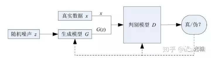 优秀的你，正在拼搏没？_c++