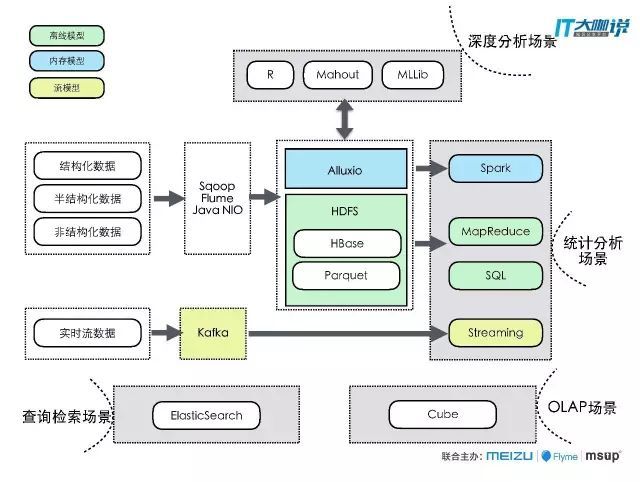 https://v.qq.com/x/page/e05324g27qv.html_java_06