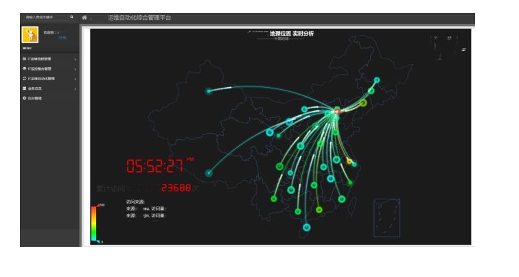 我们不一样！运维自动化典型案例观止_JAVA_10