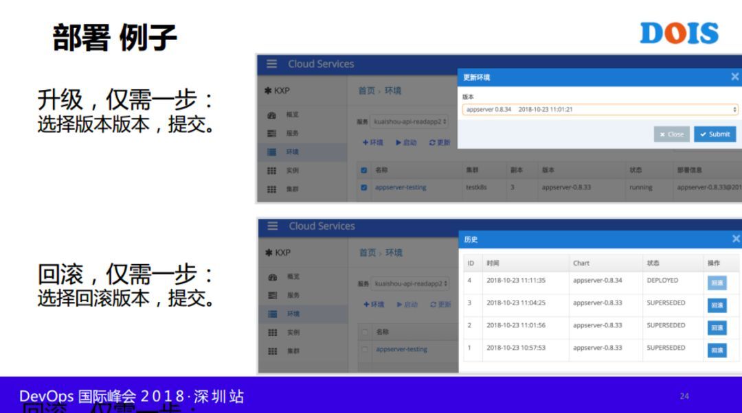 快手基于 Kubernetes 与 Istio 的容器云落地实践_JAVA_23