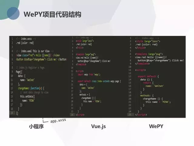 WePY-小程序框架设计_java_06