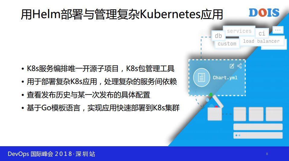 快手基于 Kubernetes 与 Istio 的容器云落地实践_JAVA_07