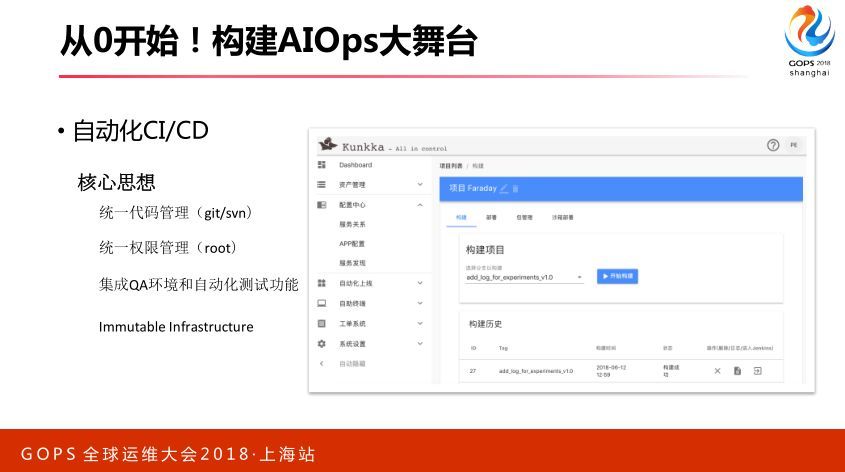 智能运维：从 0 搭建 AIOps 系统_JAVA_27