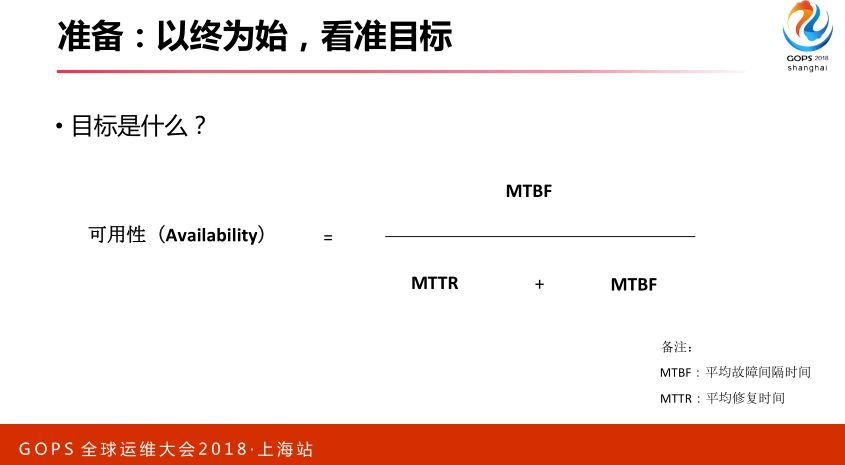 智能运维：从 0 搭建 AIOps 系统_JAVA_15