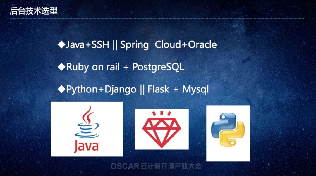 基于 Python 的企业级运维平台开发实战!_JAVA_07