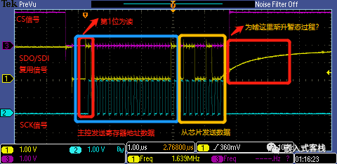 一行代码不敲，就构建三线制SPI驱动？_嵌入式_06