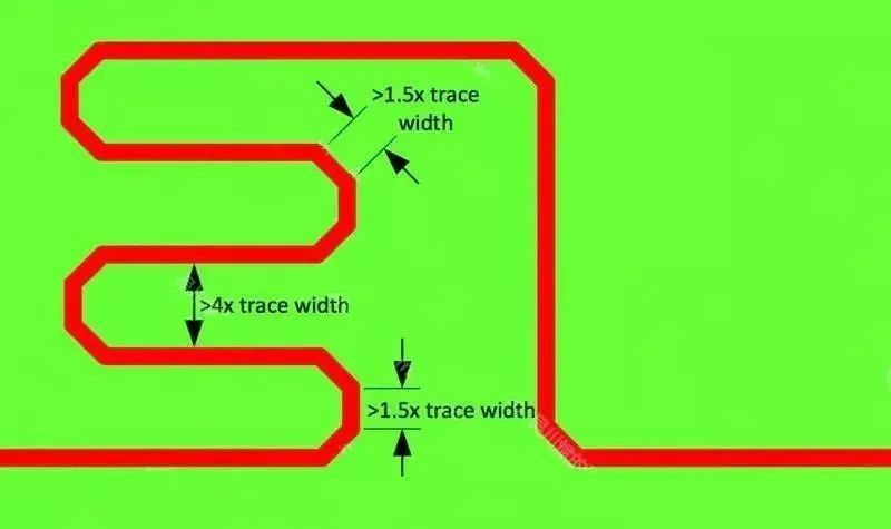 PCB走线角度选择，到底该不该90°？_嵌入式_05