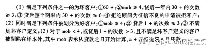 风控中英文术语手册(银行_消费金融信贷业务)_v3_术语词典_04