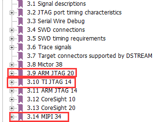 关于JTAG，你知道的和不知道的都在这里_嵌入式_03