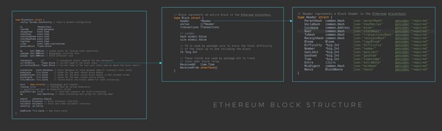 区块链与加密货币技术终级指南_java_08