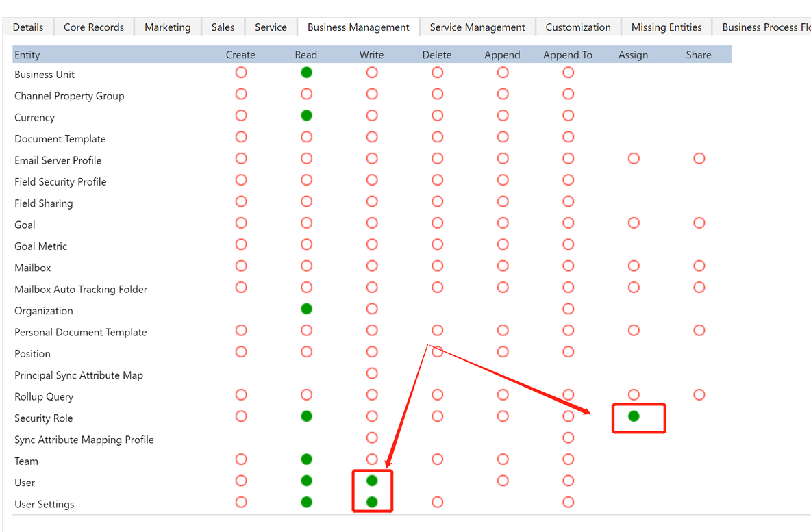 Dynamics 365需要的最小的权限用来更改用户的业务部门和角色_Dynamics 365_04