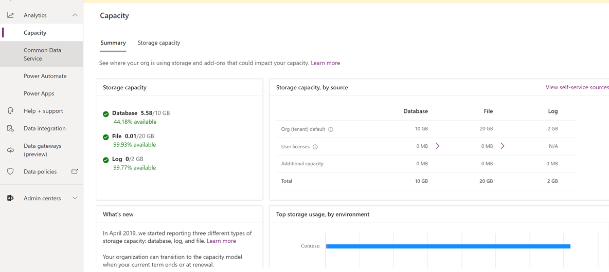 Dynamics 365的存储容量介绍_java_05