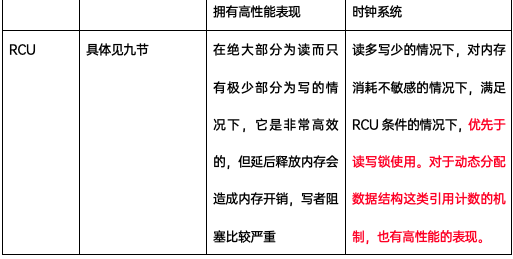 Linux kernel 同步机制（下篇）_嵌入式_20