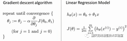 梯度下降算法原理及代码实现_java_11