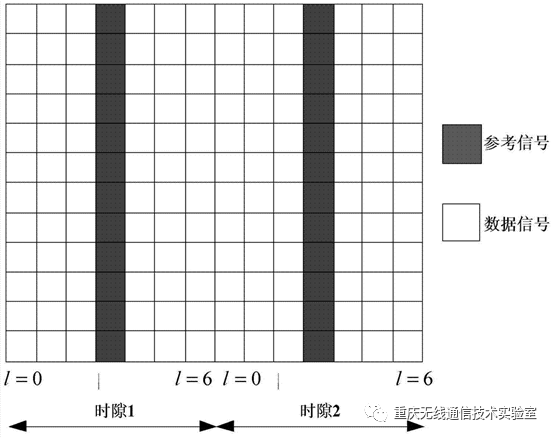 车联网V2X通信浅谈_java_05