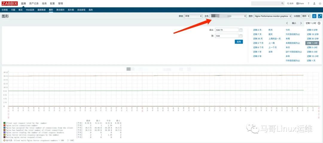 Zabbix监控Nginx连接状态_运维_07