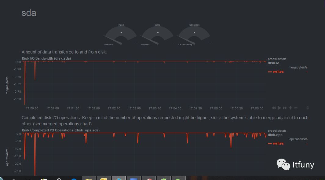 一款令人发指的Linux监控软件_运维_08