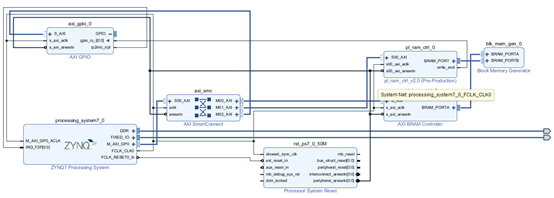 zynq中PS访问BRAM(一)_java_05