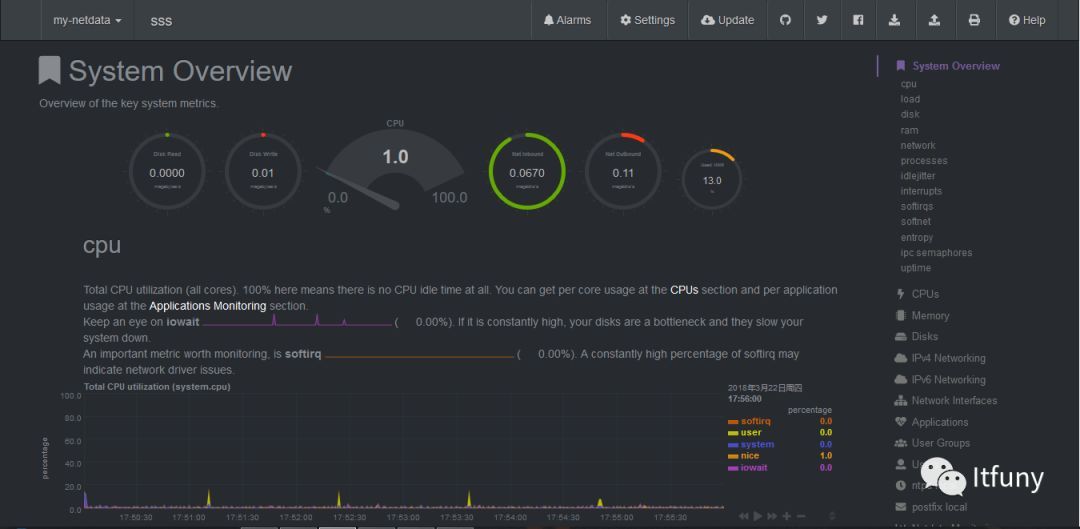 一款令人发指的Linux监控软件_运维_07