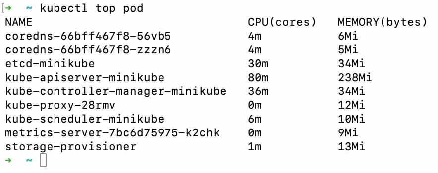 强烈推荐：8个Kubernetes运维的技巧_运维_05