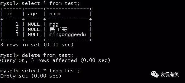 Linux运维必会的100道MySql面试题之（二）_Java