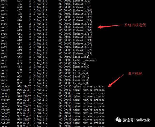 10个不得不知道的"系统进程"_Java_02