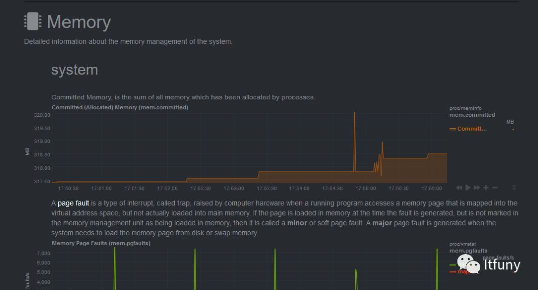 一款令人发指的Linux监控软件_运维_11