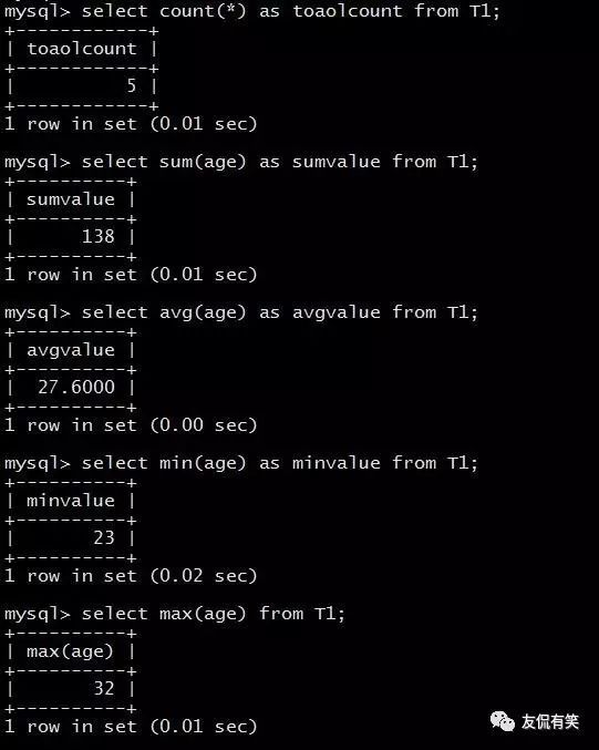 mysql数据库基础命令（一）_Java_05