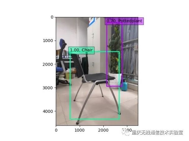 数字化高分辨率图像识别、分类和定位_java_03