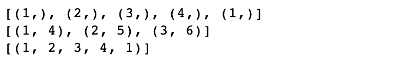 LeetCode刷题DAY 21：最长公共前缀_java