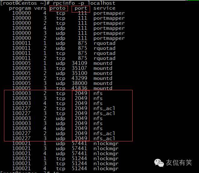 Linux系统NFS网络文件系统_Java_04