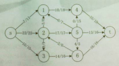 名企笔试：阿里巴巴软件开发笔试(查找)_java_02