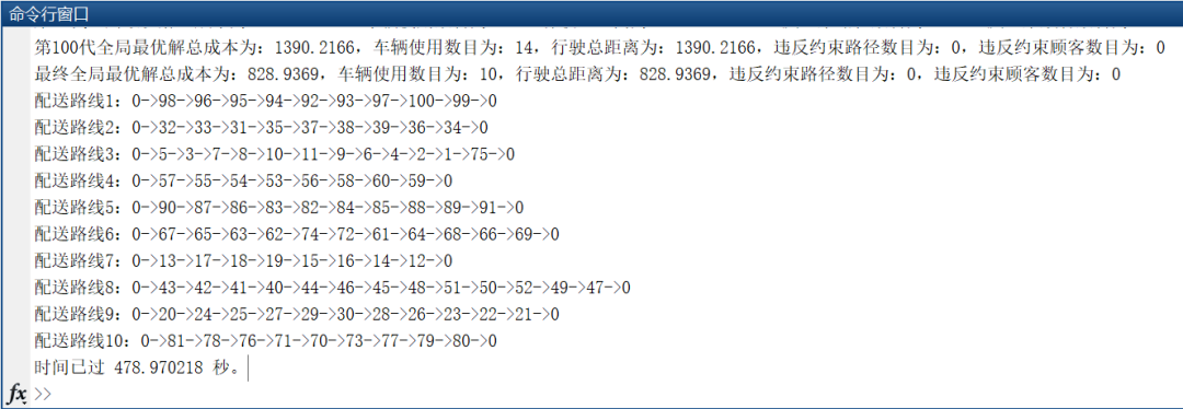 粒子群优化算法（PSO）求解带时间窗的车辆路径问题（VRPTW）MATLAB代码_java_07