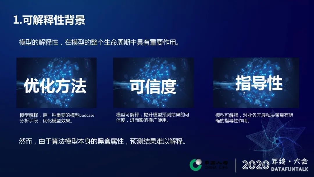 模型可解释性在保险理赔反欺诈中的实践_java_02