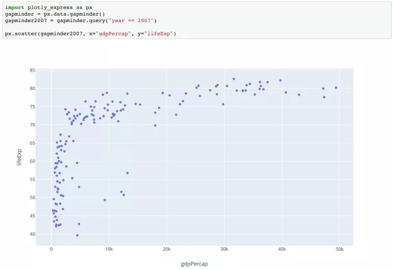 又发现一个 Python 数据可视化神器_Python_02