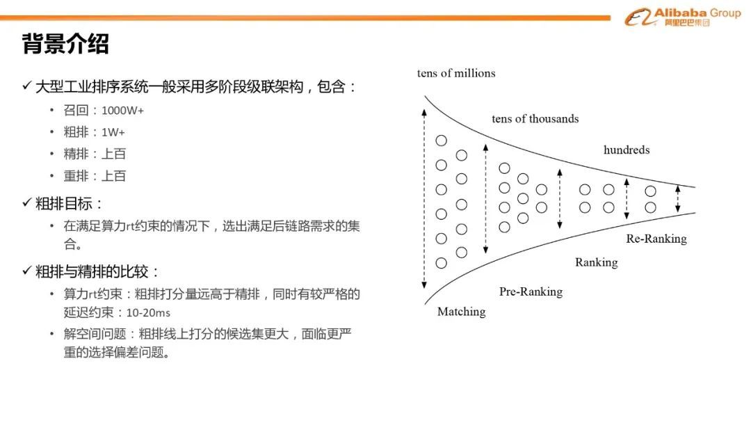 阿里粗排技术体系与最新进展_java_02