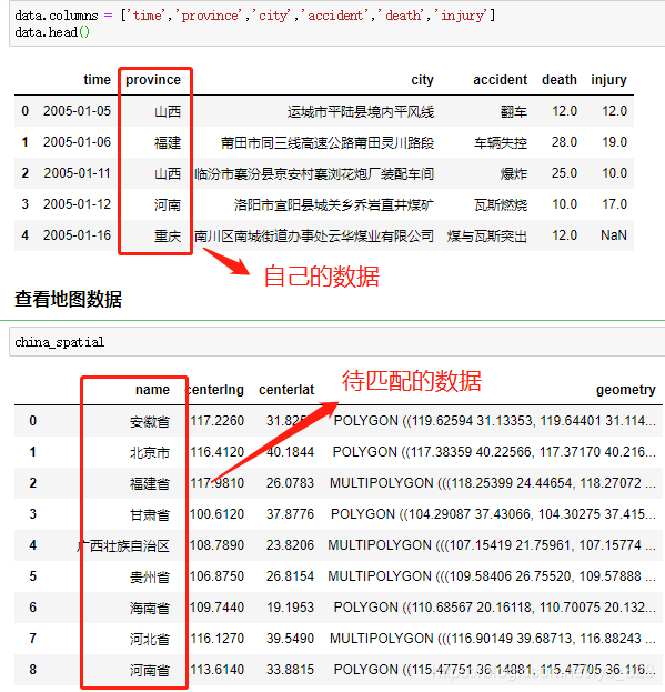 Python中实现模糊匹配的魔法库：FuzzyWuzzy_Python_02