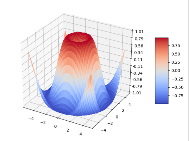 30行Python代码实现3D数据可视化_Python_04