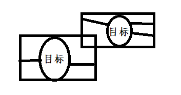 用Python实现谷歌的小恐龙游戏:p_Python_04