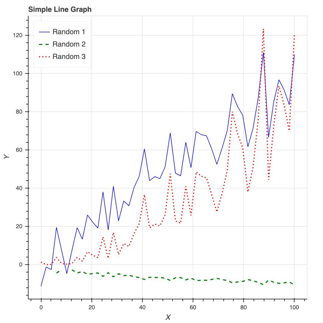 8个流行的Python可视化工具包，总有一款适合你_Python_03